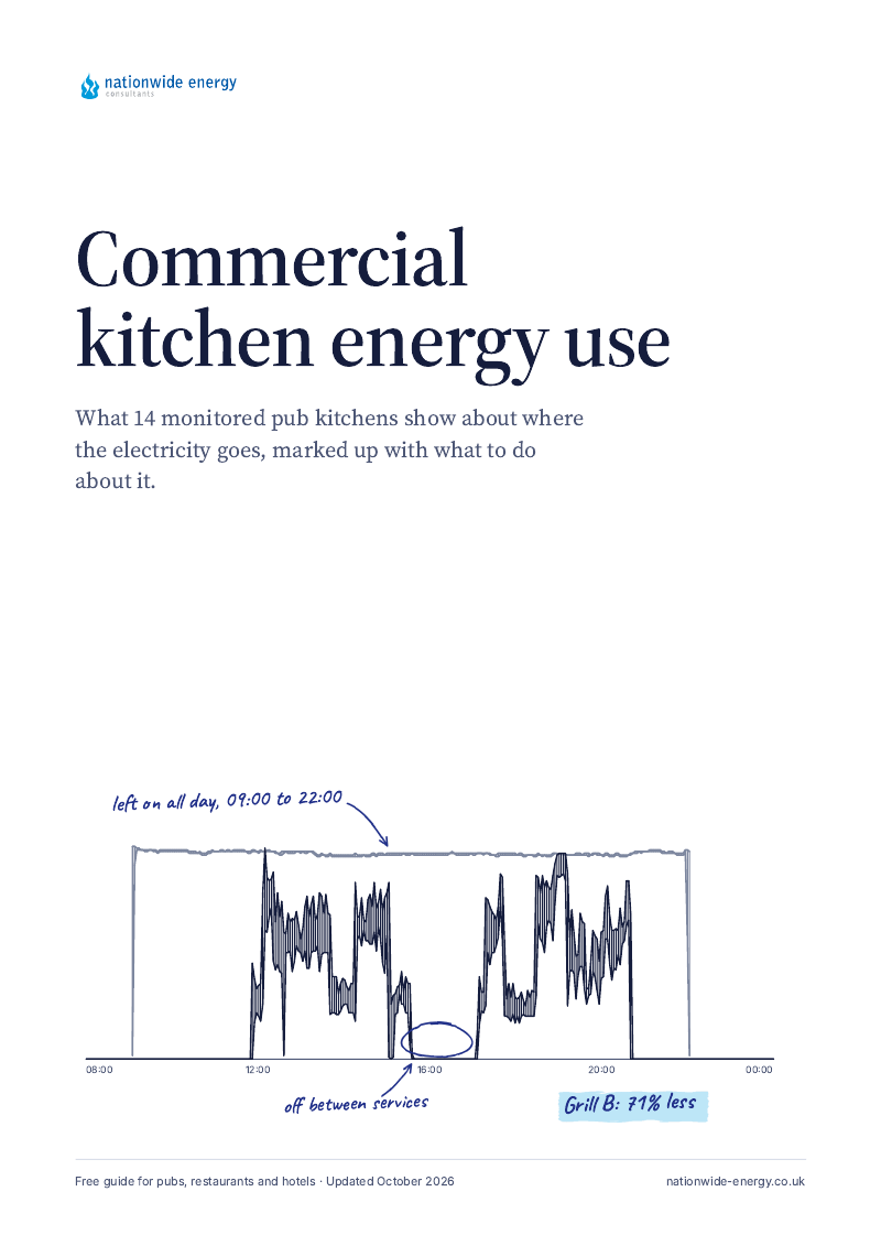Cover of the Commercial kitchen energy use guide, showing two grills' electricity use marked up by hand
